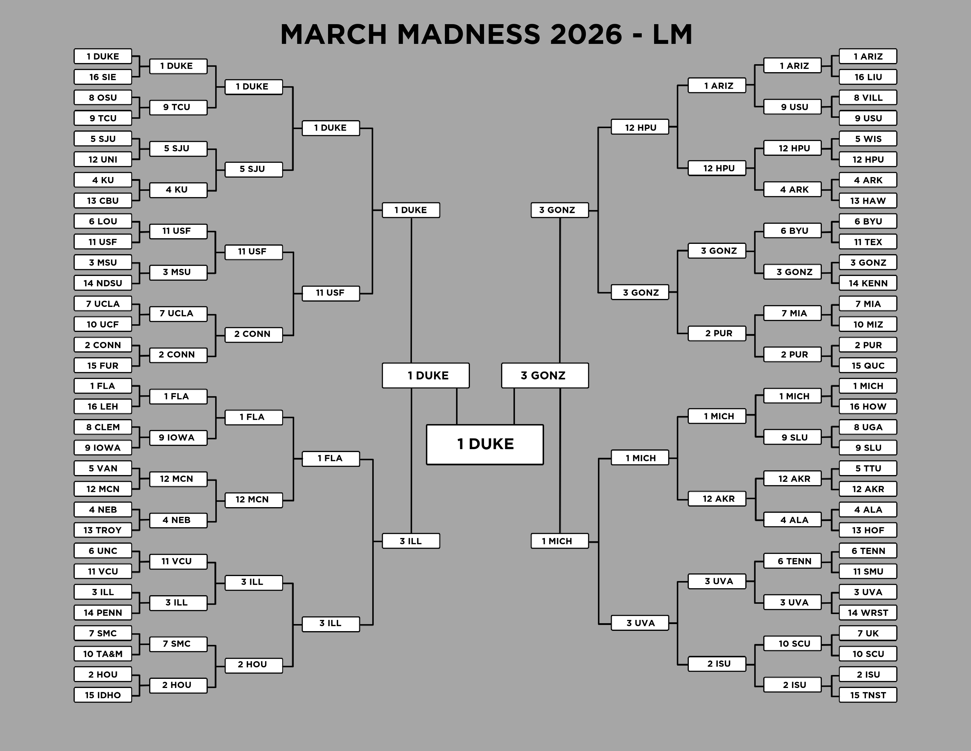 Linear Model Bracket